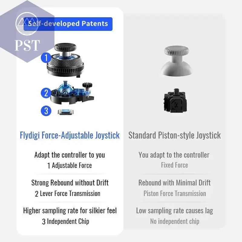 Flydigi Vader 4 Pro Gaming Controller PC Switch Apple Native Android Gamepad PST PS Tradings Gamepad PST PS Tradings PST PS Tradings