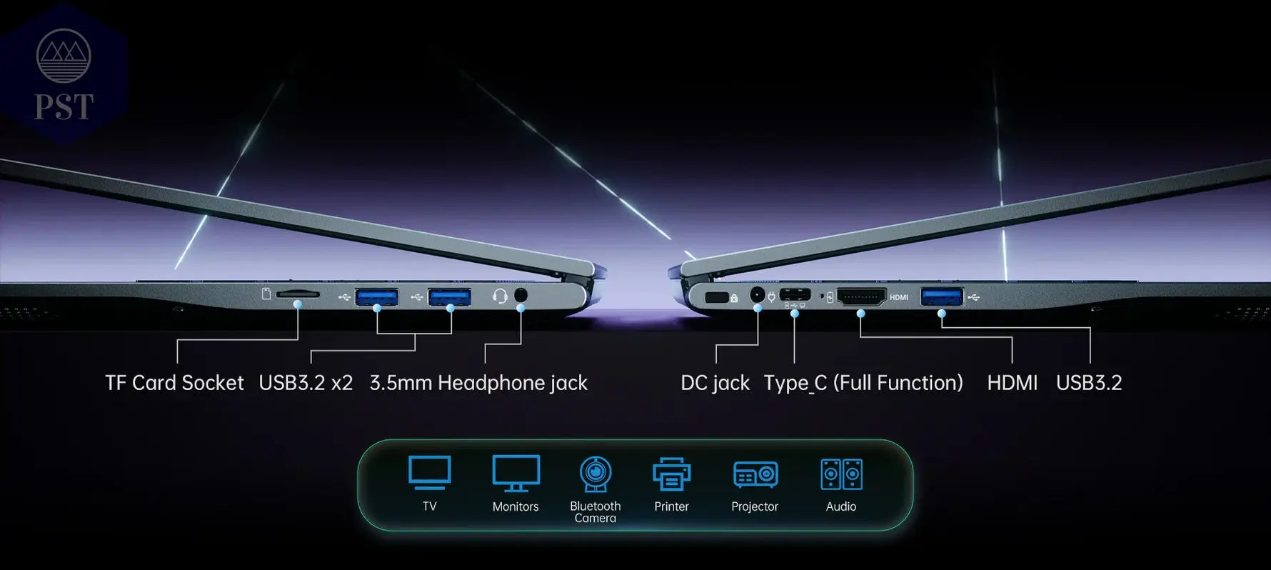 16 Zoll Laptop ACEMAGIC ‎LX15 PRO Ryzen 7 PST PS Tradings Laptop Laptop 16 Zoll Laptop ACEMAGIC ‎LX15 PRO Ryzen 7