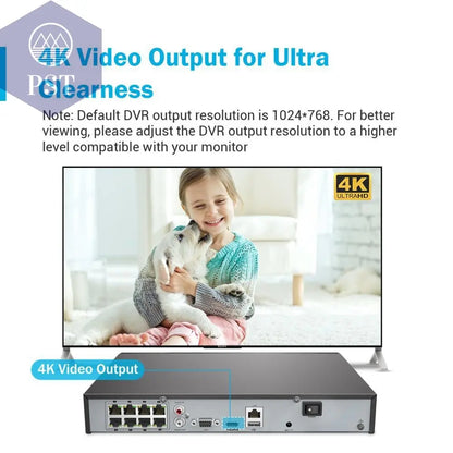 4K Ultra Video Surveillance System       PST PS Tradings