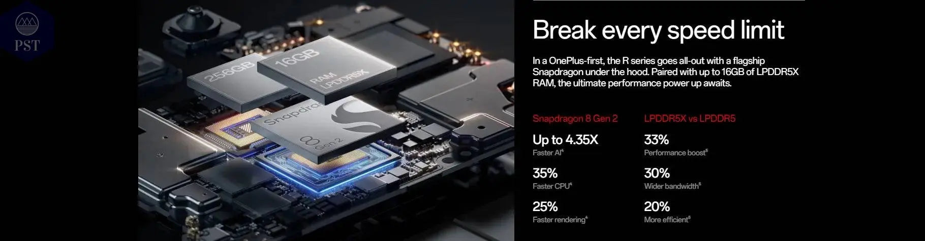 Global Version OnePlus 12R OxygenOS eSIM, 8/128GB, 6.78” Snapdragon 8 Gen 2, 50MP Bluetooth 5.3, Android Smartphone Sealed Box PST PS Tradings Smartphones PST PS Tradings  PST PS Tradings Global Version OnePlus 12R OxygenOS eSIM, 8/128GB, 6.78” Snapdragon 8 Gen 2, 50MP Bluetooth 5.3, Android Smartphone Sealed Box Smartphones