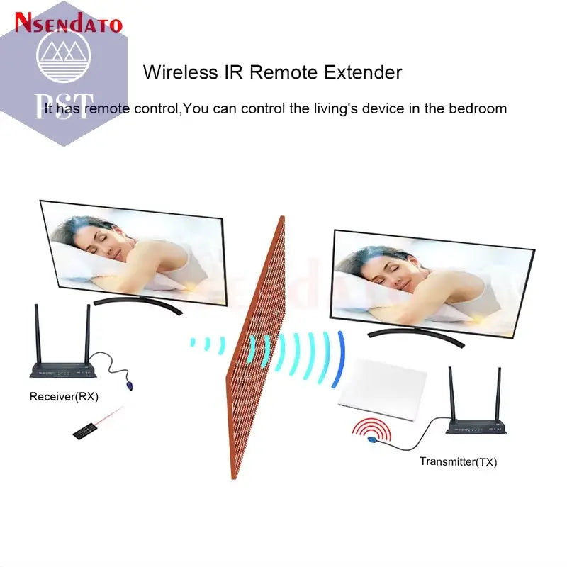 HDMI USB KVM Extender 4K 100M Extension Cable with Switch Wireless HDMI Video Transmitter Receiver Extender for Mouse Keyboard PST PS Tradings  PST PS Tradings  PST PS Tradings HDMI USB KVM Extender 4K 100M Extension Cable with Switch Wireless HDMI Video Transmitter Receiver Extender for Mouse Keyboard