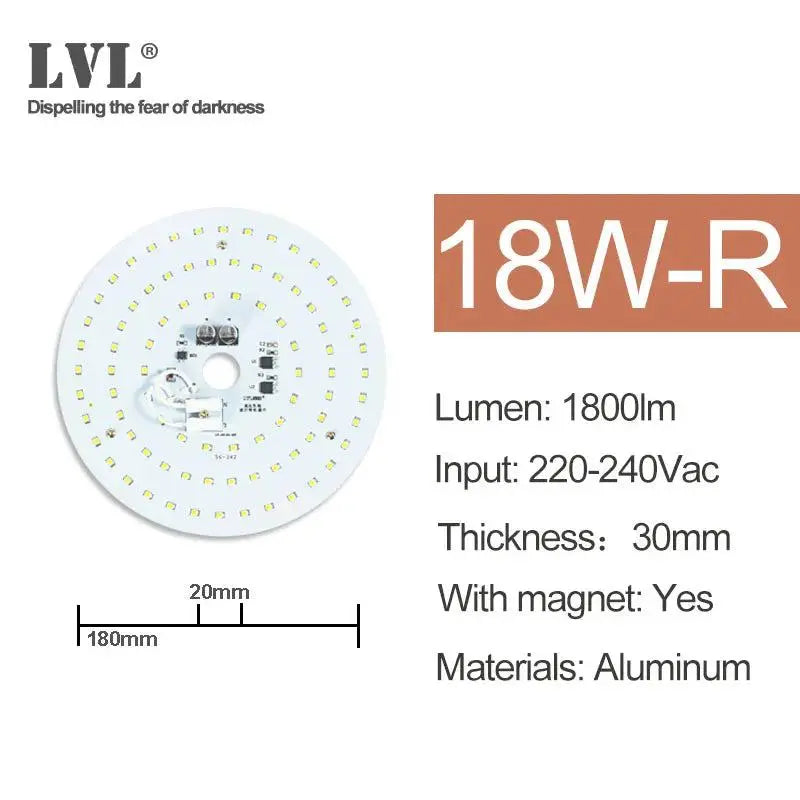 LED Panel Light 10W 18W 25W 40W No Flicker AC 220V 230V for Ceiling Light Source Square Round Panel Light       PST PS Tradings