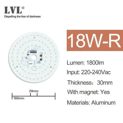 LED Panel Light 10W 18W 25W 40W No Flicker AC 220V 230V for Ceiling Light Source Square Round Panel Light       PST PS Tradings