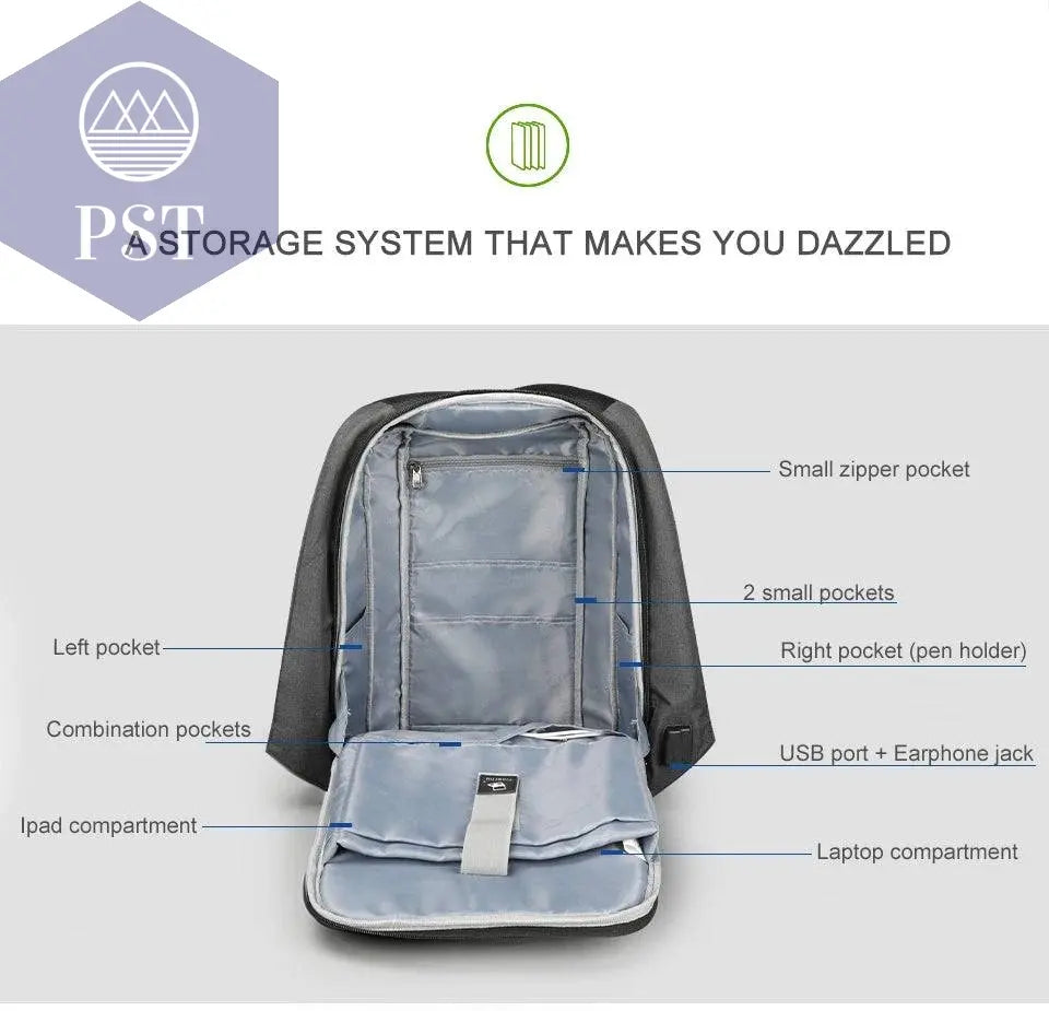 Lifetime Warranty Backpack For Men For Women 14-15.6 Laptop Backpack Bag Anti Theft Backpack Travel Backpack For School Mochila - Property & Safety Tradings