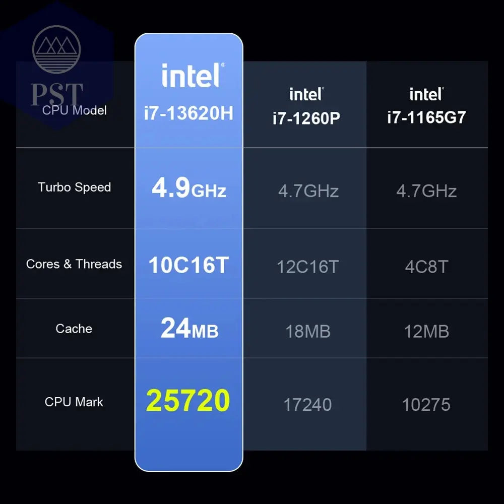 Ninkear N16 PRO Gaming Laptop Intel i9 32GB 1TB Notebook PST PS Tradings Laptops PST PS Tradings  PST PS Tradings